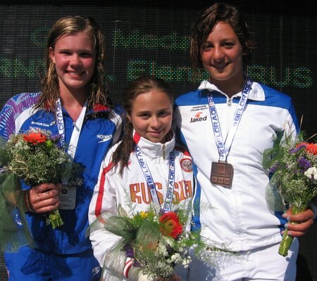 How did Grace perform at the Junior European Championship